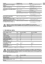 Предварительный просмотр 8 страницы Gardena ComfortCut Li-18/60 Operator'S Manual