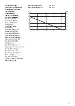 Preview for 11 page of Gardena CW Pump 2000/2 Li-18 Operator'S Manual