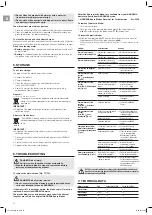 Preview for 12 page of Gardena EasyCut 23/18V P4A Operator'S Manual