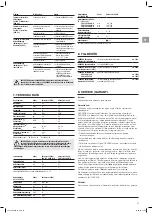 Preview for 27 page of Gardena EasyCut 23/18V P4A Operator'S Manual