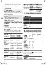 Preview for 40 page of Gardena EasyCut 23/18V P4A Operator'S Manual