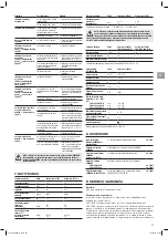 Preview for 45 page of Gardena EasyCut 23/18V P4A Operator'S Manual