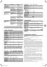 Preview for 55 page of Gardena EasyCut 23/18V P4A Operator'S Manual