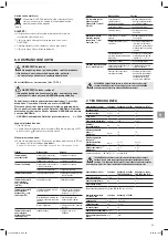 Preview for 69 page of Gardena EasyCut 23/18V P4A Operator'S Manual