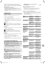 Preview for 103 page of Gardena EasyCut 23/18V P4A Operator'S Manual