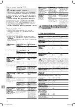 Preview for 118 page of Gardena EasyCut 23/18V P4A Operator'S Manual