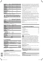 Preview for 128 page of Gardena EasyCut 23/18V P4A Operator'S Manual