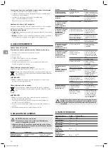 Preview for 46 page of Gardena EasyCut 40/18V P4A Operator'S Manual