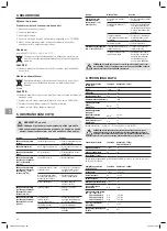 Preview for 64 page of Gardena EasyCut 40/18V P4A Operator'S Manual