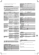 Preview for 87 page of Gardena EasyCut 40/18V P4A Operator'S Manual