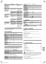 Preview for 101 page of Gardena EasyCut 40/18V P4A Operator'S Manual