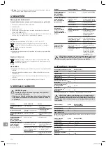 Preview for 114 page of Gardena EasyCut 40/18V P4A Operator'S Manual