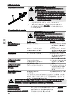 Preview for 80 page of Gardena EasyCut 42 Accu Operating Instructions Manual