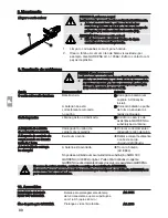 Preview for 88 page of Gardena EasyCut 42 Accu Operating Instructions Manual