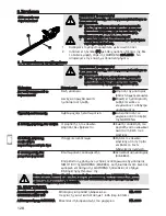 Preview for 128 page of Gardena EasyCut 42 Accu Operating Instructions Manual