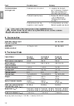 Preview for 9 page of Gardena EasyCut 450 Operating Instructions Manual