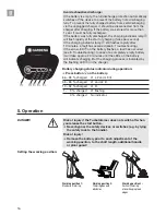 Preview for 6 page of Gardena EasyCut Li-18/23 R Operating Instructions Manual