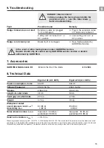 Preview for 7 page of Gardena ErgoCut 58 Operating Instructions Manual