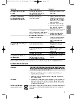 Preview for 8 page of Gardena EVC 1000 Operating Instructions Manual