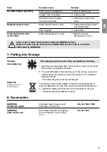 Preview for 6 page of Gardena FFP 5000 Operating Instructions Manual