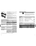 Preview for 21 page of Gardena FP 1000 E Operating Instructions Manual