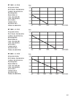 Preview for 11 page of Gardena FP 1000 Operating Instructions Manual