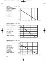 Preview for 9 page of Gardena FSP 12000 Economic Operating Instructions Manual