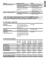 Preview for 7 page of Gardena FSP 3500 Operating Instructions Manual