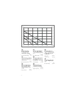 Preview for 2 page of Gardena FSP 5500 7868 Operating Instructions Manual