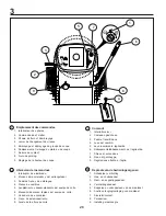 Предварительный просмотр 26 страницы Gardena LT13 Instruction Manual