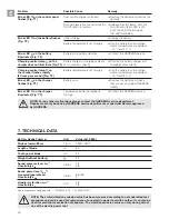 Preview for 8 page of Gardena PowerCut Li-40/60 Operator'S Manual