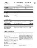 Preview for 9 page of Gardena PowerCut Li-40/60 Operator'S Manual