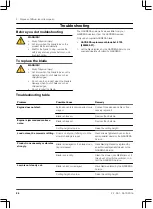 Предварительный просмотр 26 страницы Gardena PowerMax Li-40/32 Operating Instructions Manual