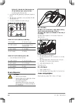 Предварительный просмотр 68 страницы Gardena PowerMax Li-40/32 Operating Instructions Manual