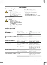 Предварительный просмотр 98 страницы Gardena PowerMax Li-40/32 Operating Instructions Manual