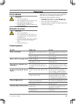 Предварительный просмотр 111 страницы Gardena PowerMax Li-40/32 Operating Instructions Manual