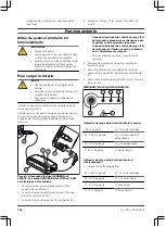 Предварительный просмотр 136 страницы Gardena PowerMax Li-40/32 Operating Instructions Manual