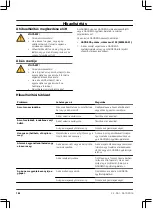 Предварительный просмотр 184 страницы Gardena PowerMax Li-40/32 Operating Instructions Manual