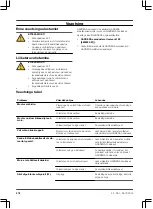 Предварительный просмотр 378 страницы Gardena PowerMax Li-40/32 Operating Instructions Manual