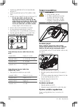 Предварительный просмотр 388 страницы Gardena PowerMax Li-40/32 Operating Instructions Manual