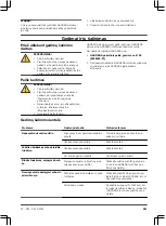 Предварительный просмотр 391 страницы Gardena PowerMax Li-40/32 Operating Instructions Manual