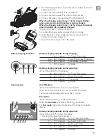 Preview for 6 page of Gardena PowerMax Li-40 Operator'S Manual