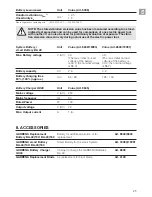 Preview for 12 page of Gardena PowerMax Li-40 Operator'S Manual