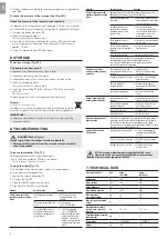 Preview for 6 page of Gardena PTU 3000/4 Operator'S Manual