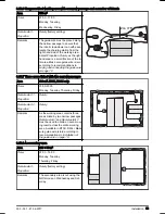 Предварительный просмотр 33 страницы Gardena R38Li Operator'S Manual