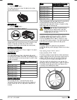 Предварительный просмотр 35 страницы Gardena R38Li Operator'S Manual