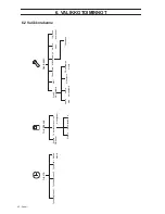 Preview for 260 page of Gardena R40Li Quick Manual