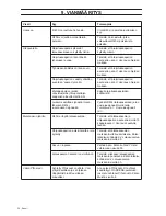 Preview for 276 page of Gardena R40Li Quick Manual