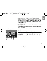 Preview for 5 page of Gardena SelectControl 1885 Operating Instructions Manual