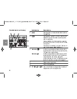 Preview for 52 page of Gardena SelectControl 1885 Operating Instructions Manual